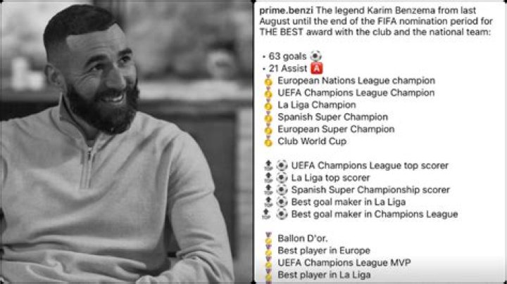 106 best Benzema images on Pinterest Real madrid, [alt_image]