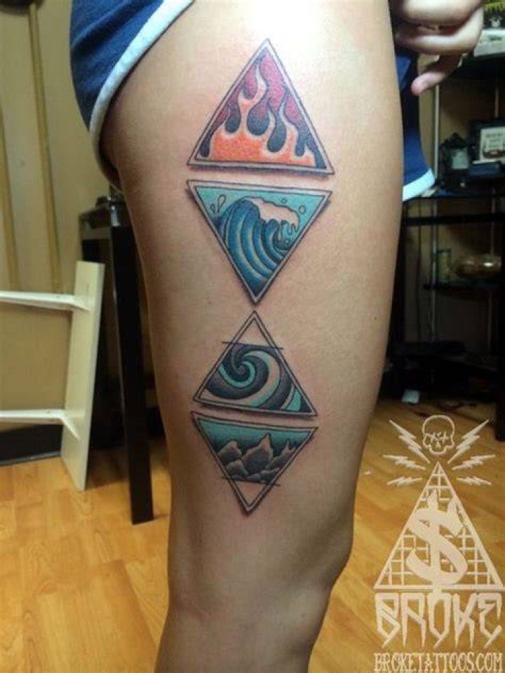 30 Perfect Elemental Tattoo Ideas And Suggestions Bored Art