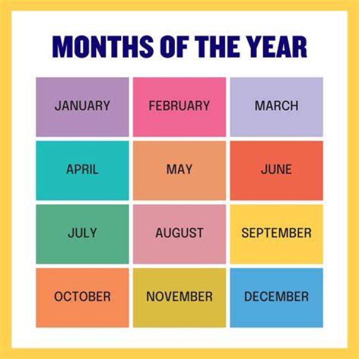 5 What is nine months before May? Full Guide Anhnhatmontessori