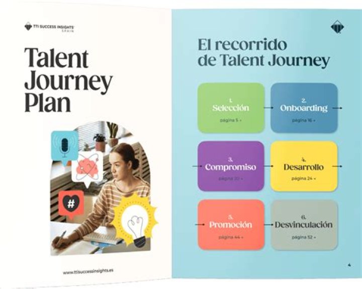 A Journey Of Talent, Success, And Surprising Insights