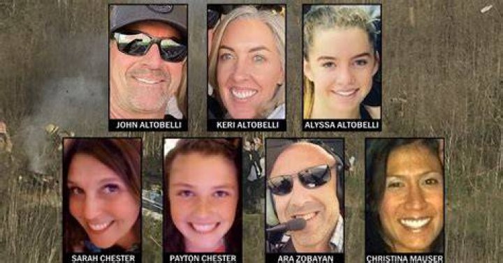 Alyssa Altobelli Autopsy And Crime Scene Photos, Death Cause And Case