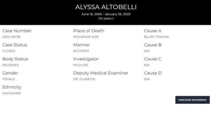 Alyssa Altobelli Autopsy Report Cause Of Death Age And