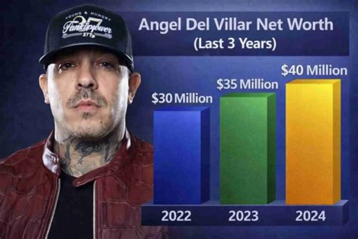 Angel del Villar Net Worth Wife Famous People Today