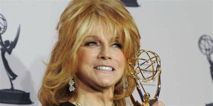 Ann Margret Net Worth (2020 Update)
