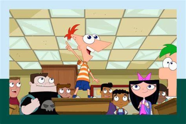 Ariel Winter's Impact On "Phineas And Ferb"