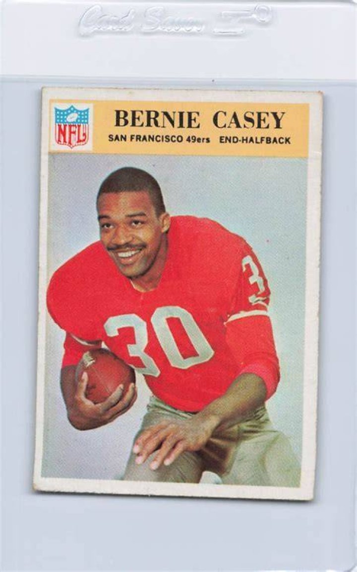 Bernie Casey, former NFL player turned actor has died at 78 Business