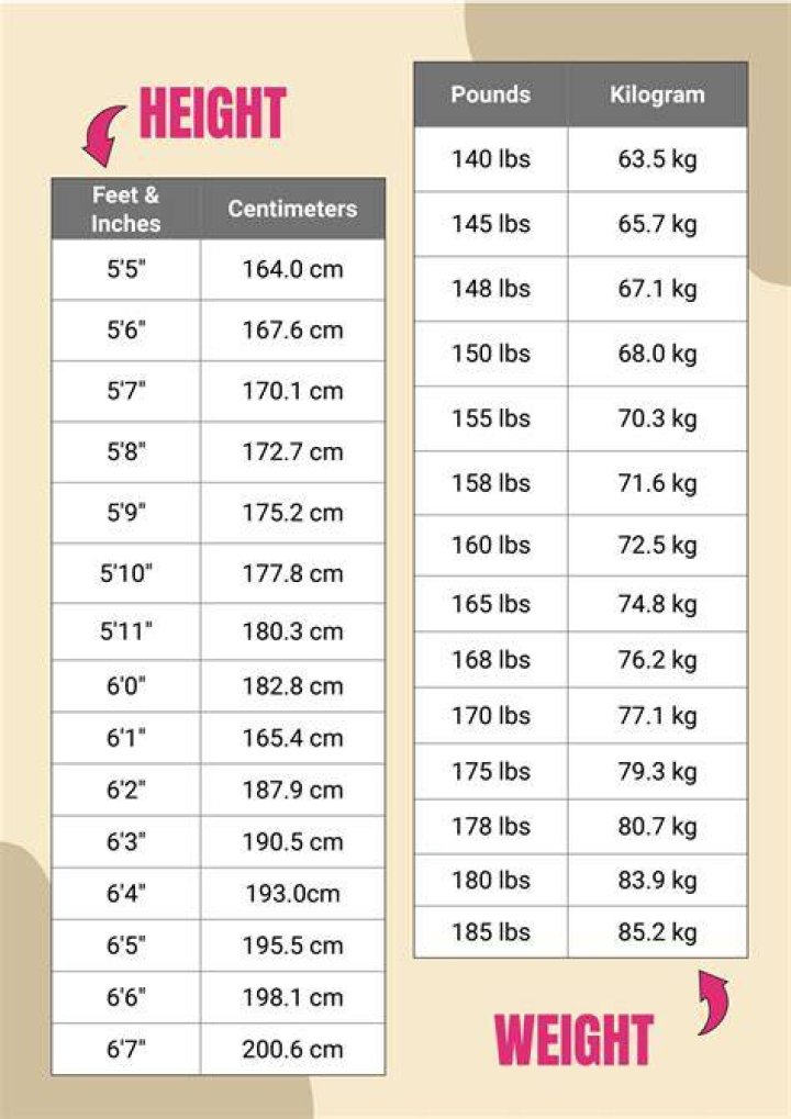 Briblixks Height Age Weight Measurement Wiki & Bio
