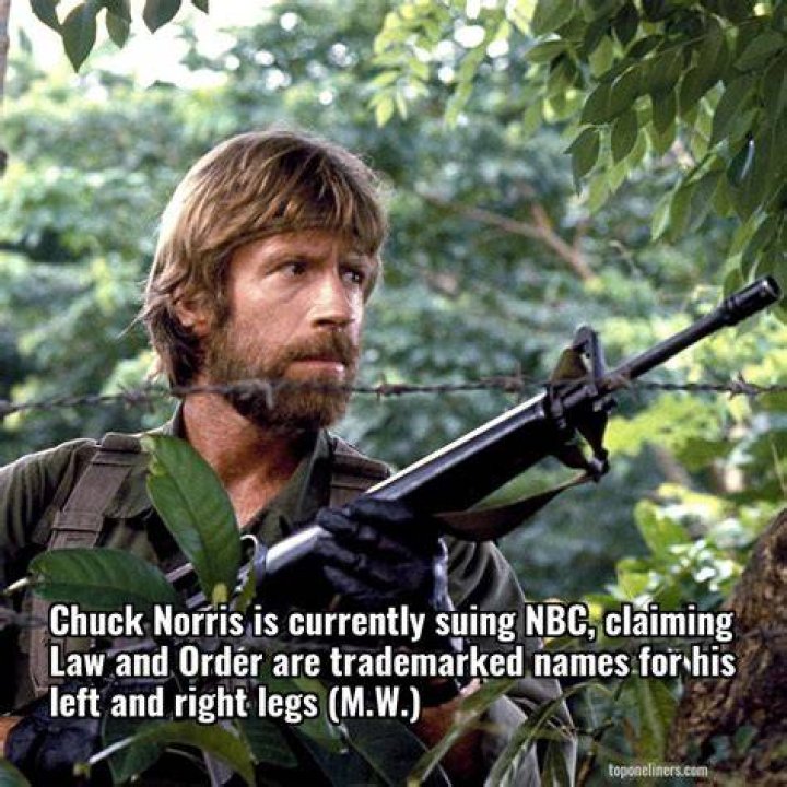 Chuck Norris Is Suing An Erectile Dysfunction Pill Company For Using His Face In Adverts