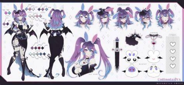 Cottontail 🐰🔞 VA / Vtuber on Twitter "LewdZaxk NotMahmaPuu Beautiful