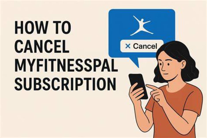 How to Cancel MyFitnessPal Subscription/Membership?