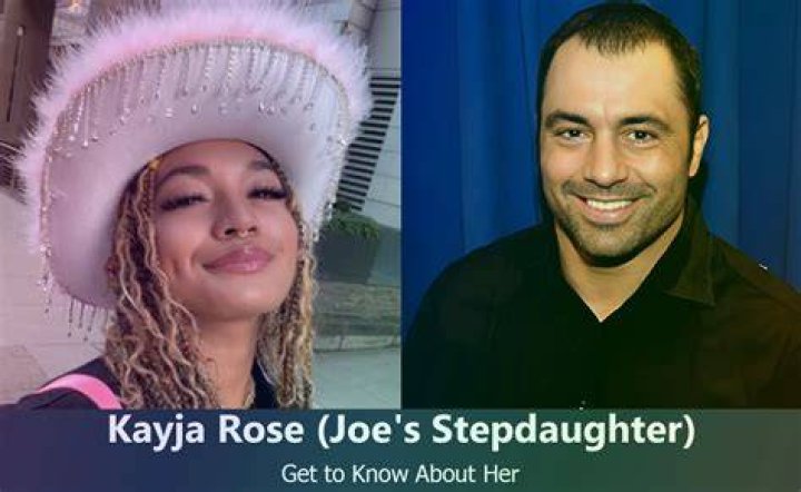 Kayja Rose Bio Joe Rogan Daughter MySportDab