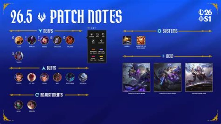 League of Legends Patch 13.1 official notes Jax rework, Yuumi nerf