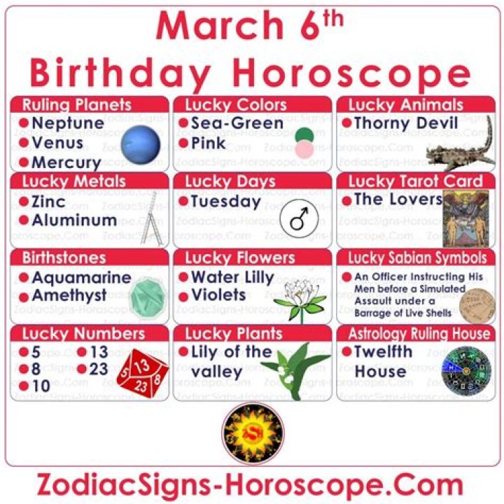 March 6 Zodiac Horoscope Birthday Personality