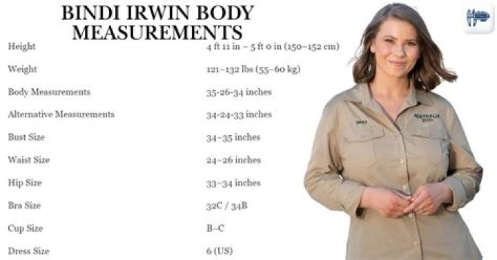 May Irwin Body Measurement, Bra Sizes, Height, Weight