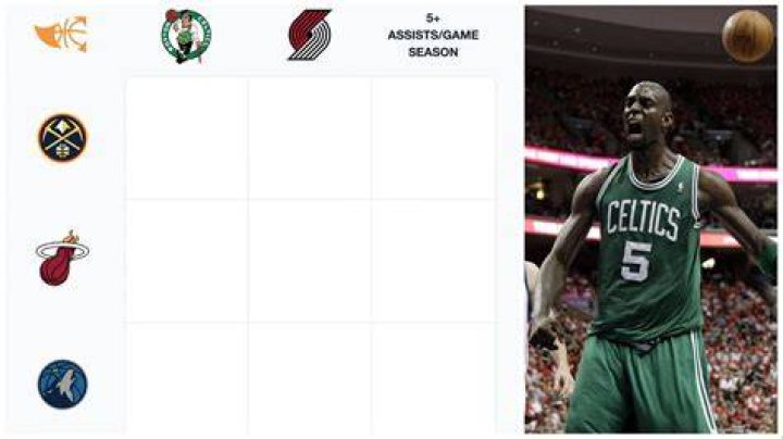 NBA Immaculate Grid answers for August 8 RapidSportsNow