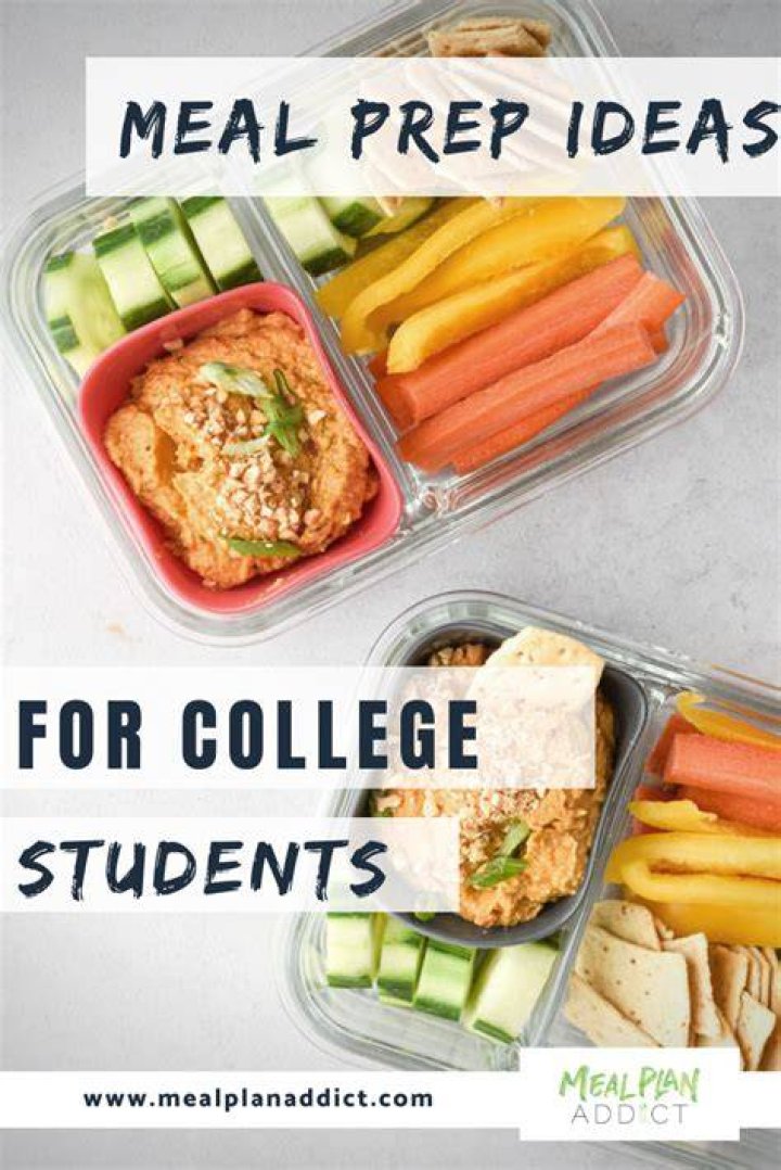 Pin on College Prep