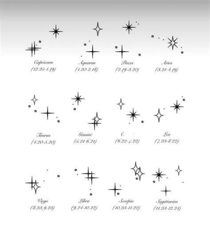 Pin on Stars and their families