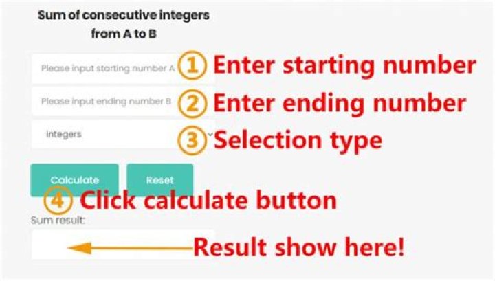 Sum of Consecutive Numbers Calculator