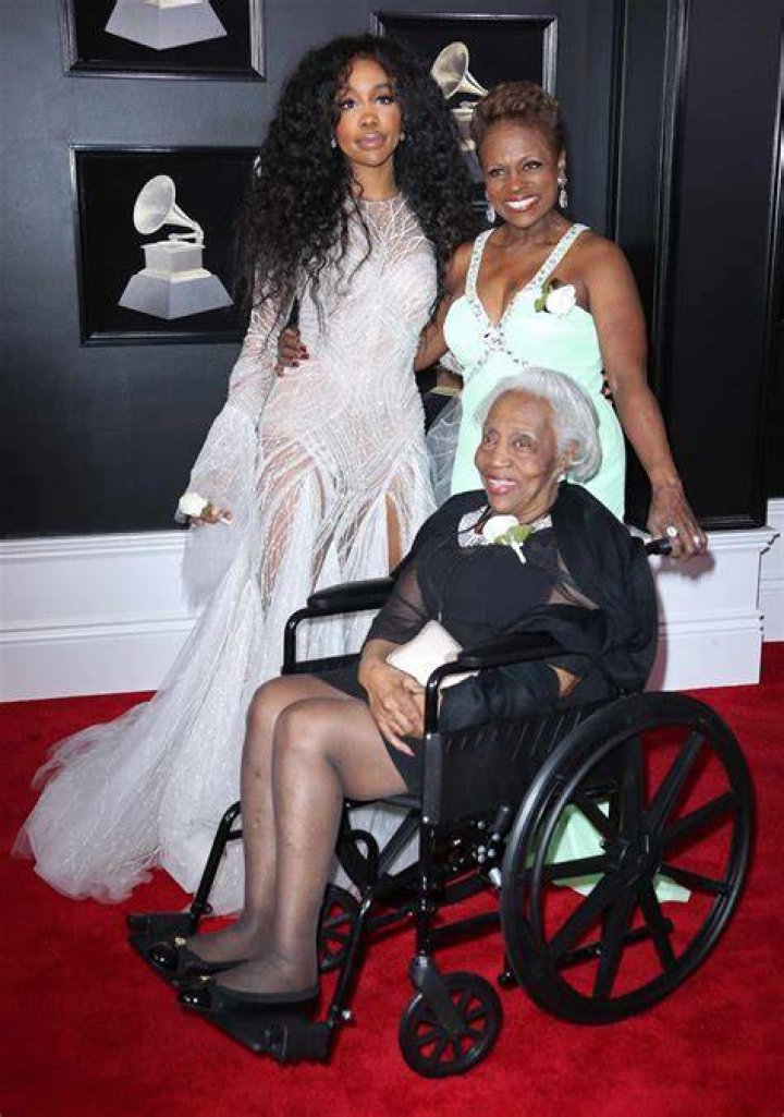 Tag SZA mother &mdash; Thedistin