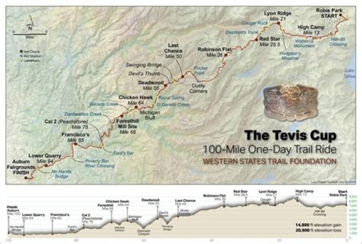 The Tevis Western States 100Mile OneDay Ride Stories 2003 Wus Tevis Journal 3day Tevis