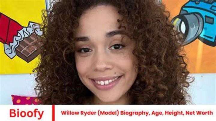 Willow Rae (AlittleSurreal) Biography, Age, Images, Height, Figure, Net
